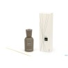 IPURO-DIFFUSORE PROFUMO ML.24O CASHMERE  IPU0306