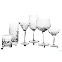 MIXOLOGY-CONFEZIONE 6 CALICI MARTINI CL.21,5  12459-01